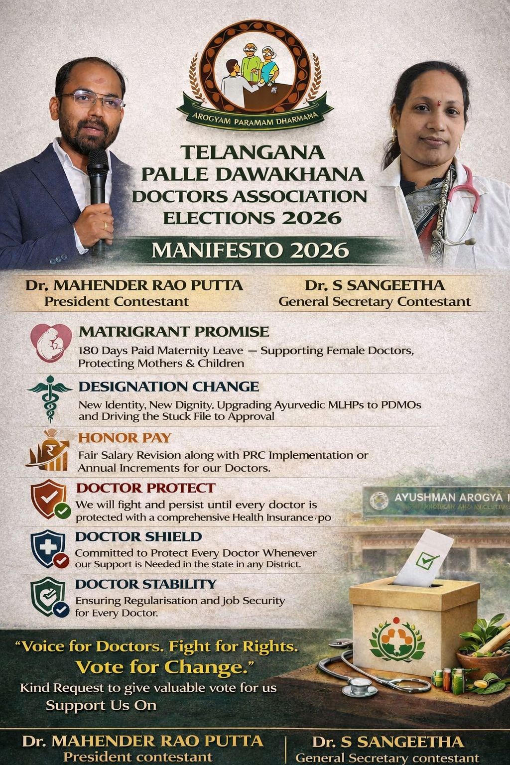 Dr. Mahender Rao Putta and Dr. S. Sangeetha